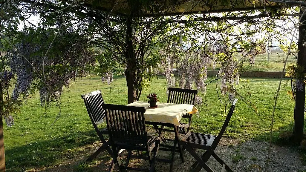 Agriturismo Sant Anna Quarter Horse Cura Nuova Lantgård